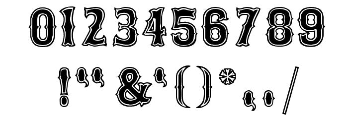 Boston Red Sox Numbers